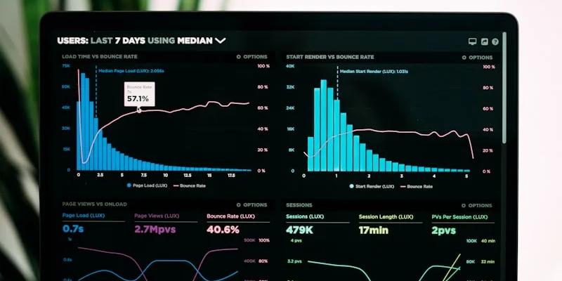 Methods to Create Multi-Step Popups to Increase Conversions