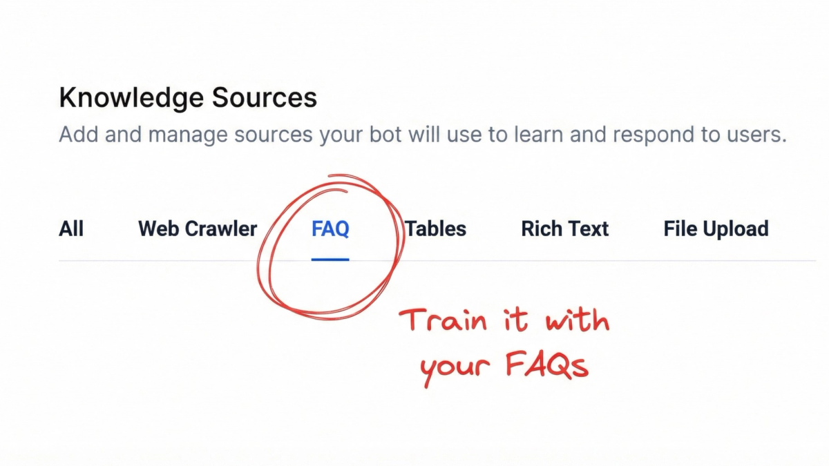 GoHighLevel AI Employee knowledge base configuration screen GoHighLevel AI Employee knowledge base configuration screen
