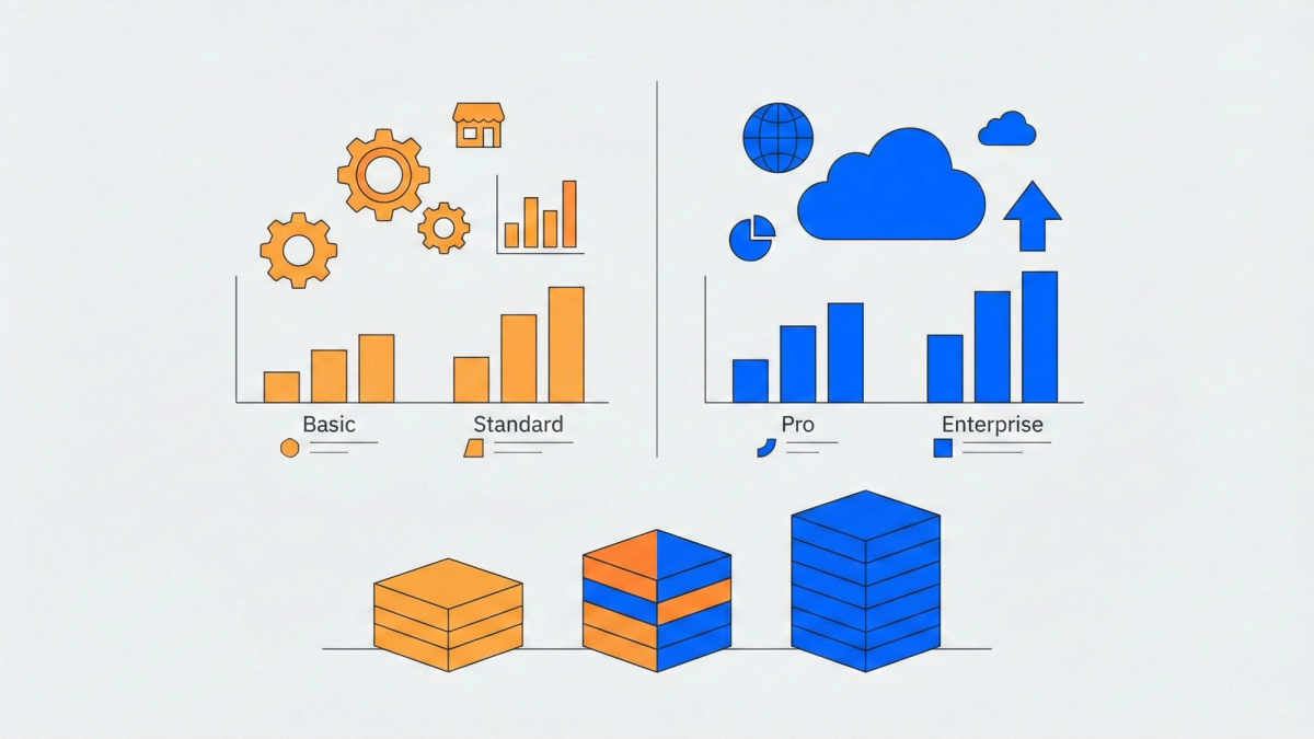 Visual comparison chart showing GoHighLevel vs HubSpot pricing and features