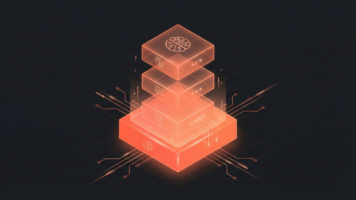 Layered cost elements showing GoHighLevel base subscription plus SMS, phone, and AI add-on fees Layered cost elements showing GoHighLevel base subscription plus SMS, phone, and AI add-on fees