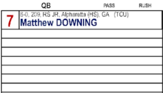 Spotter chart showing a close-up of player boxes with ruled lines for starters and open space for backups