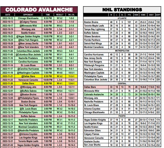 Spotter chart showing the optional hockey second page with the full schedule, wins in green and losses in pink