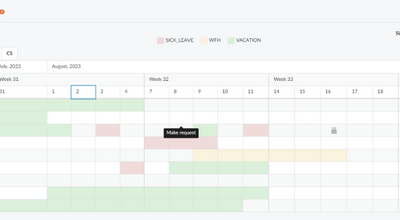 Vacations Planner