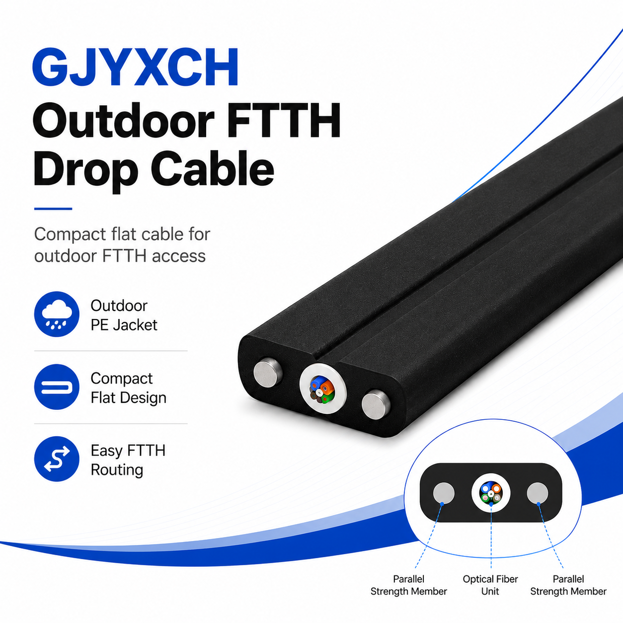 GJYXCH Outdoor Drop Cable