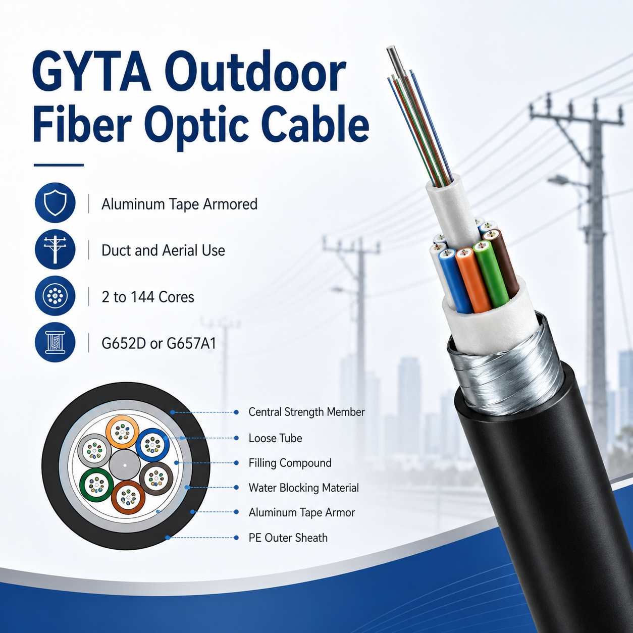 GYTA Outdoor Fiber Optic Cable