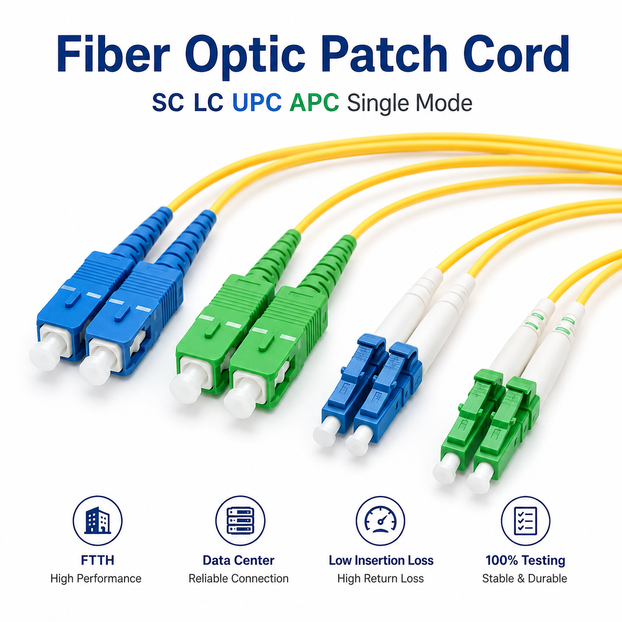 Fiber Optic Patch Cord