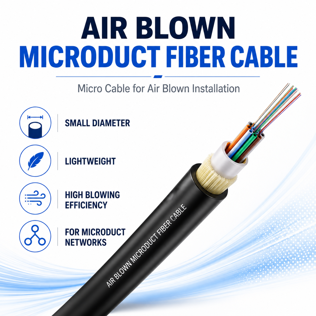 Microduct Fiber Cable (Air Blown)