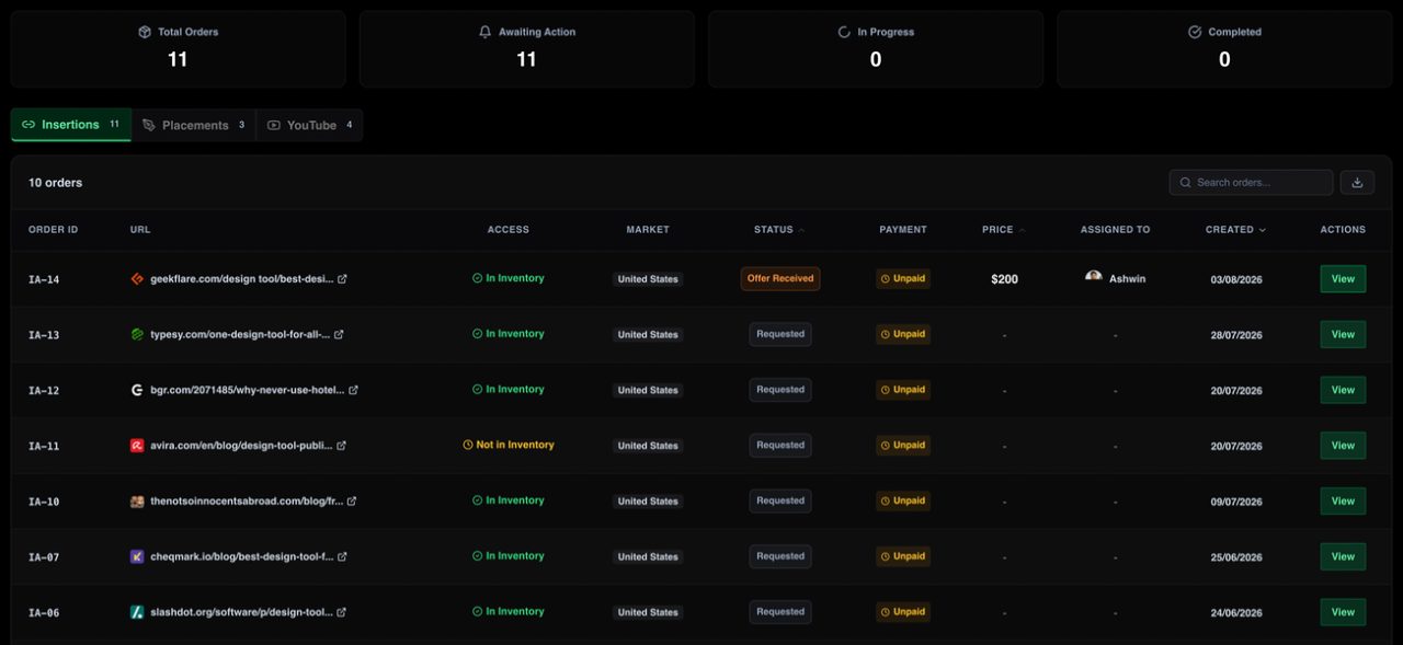 Managed placement execution dashboard showing active brand mention orders across partner sites
