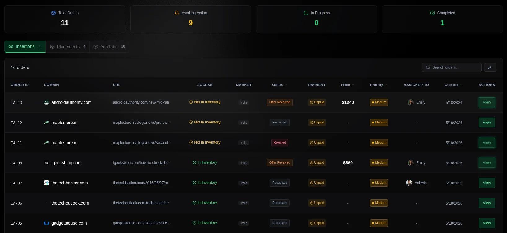 Managed placement execution dashboard showing active brand mention orders across partner sites