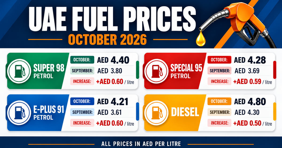 Dubai Fuel Price Hike: October 2026 Rates & Saving Tips