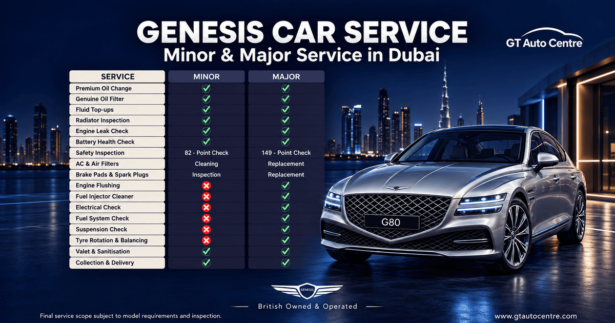 Genesis Minor & Major Service Dubai - GT Auto Centre LLC