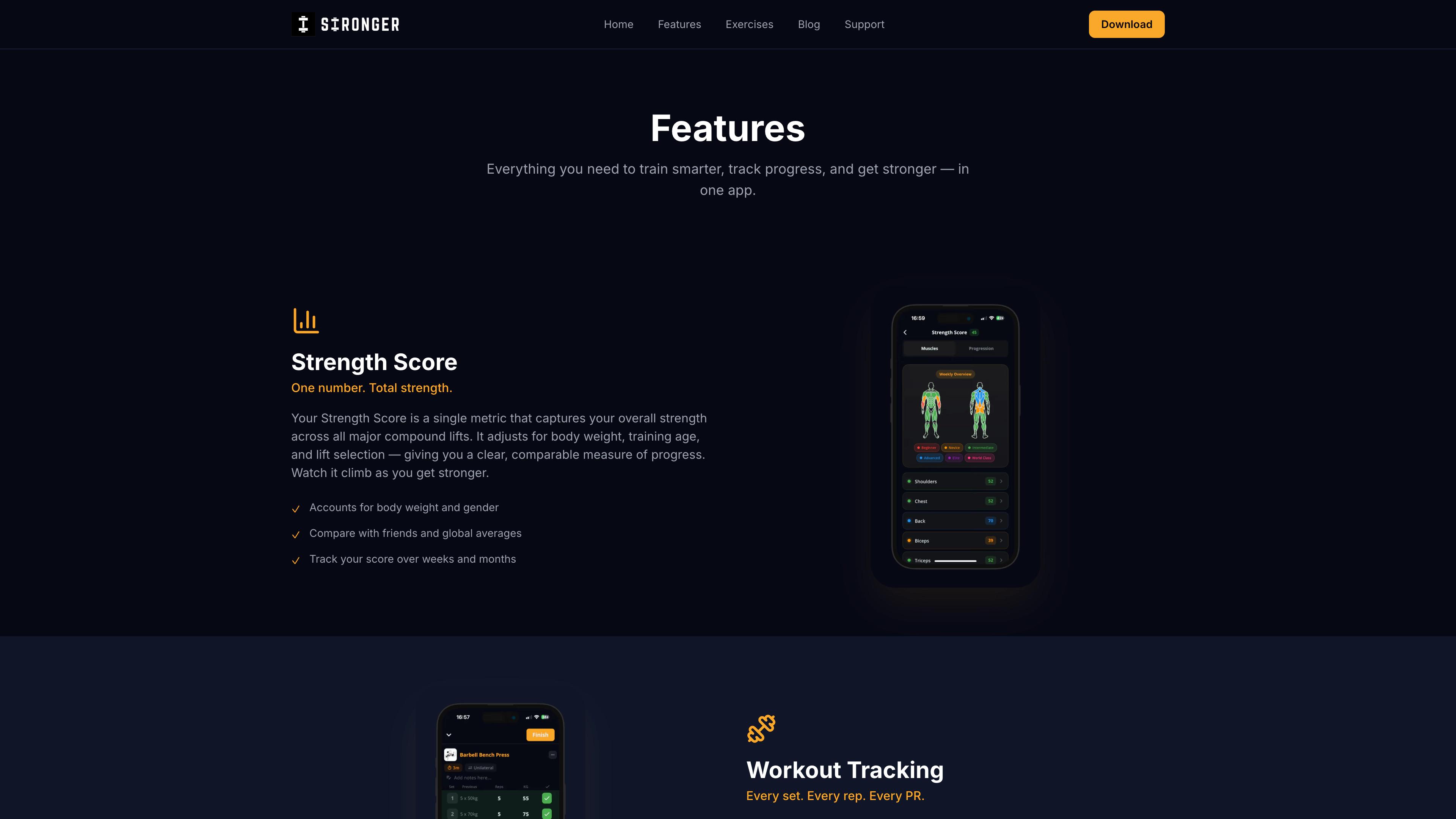 Stronger features page showing the Strength Score section with muscle group heatmap and per-muscle strength score breakdown