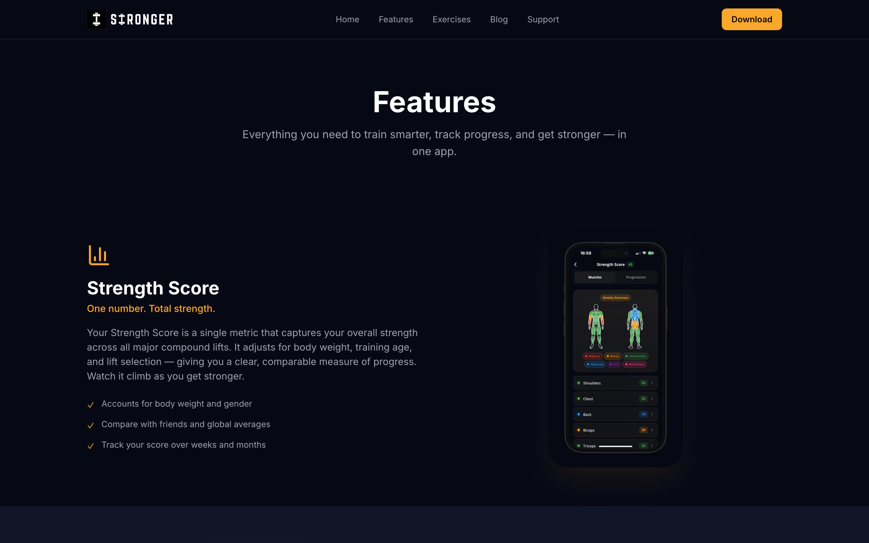Stronger features page showing the Strength Score section with real app UI displaying per-muscle group scores and global strength benchmarks