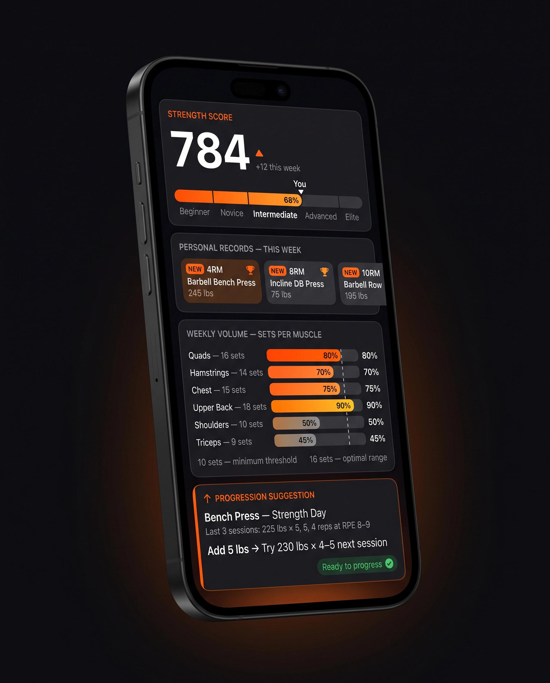 Stronger app dashboard showing Strength Score tier, multi-rep PR badges, and weekly muscle group volume chart for powerbuilding tracking