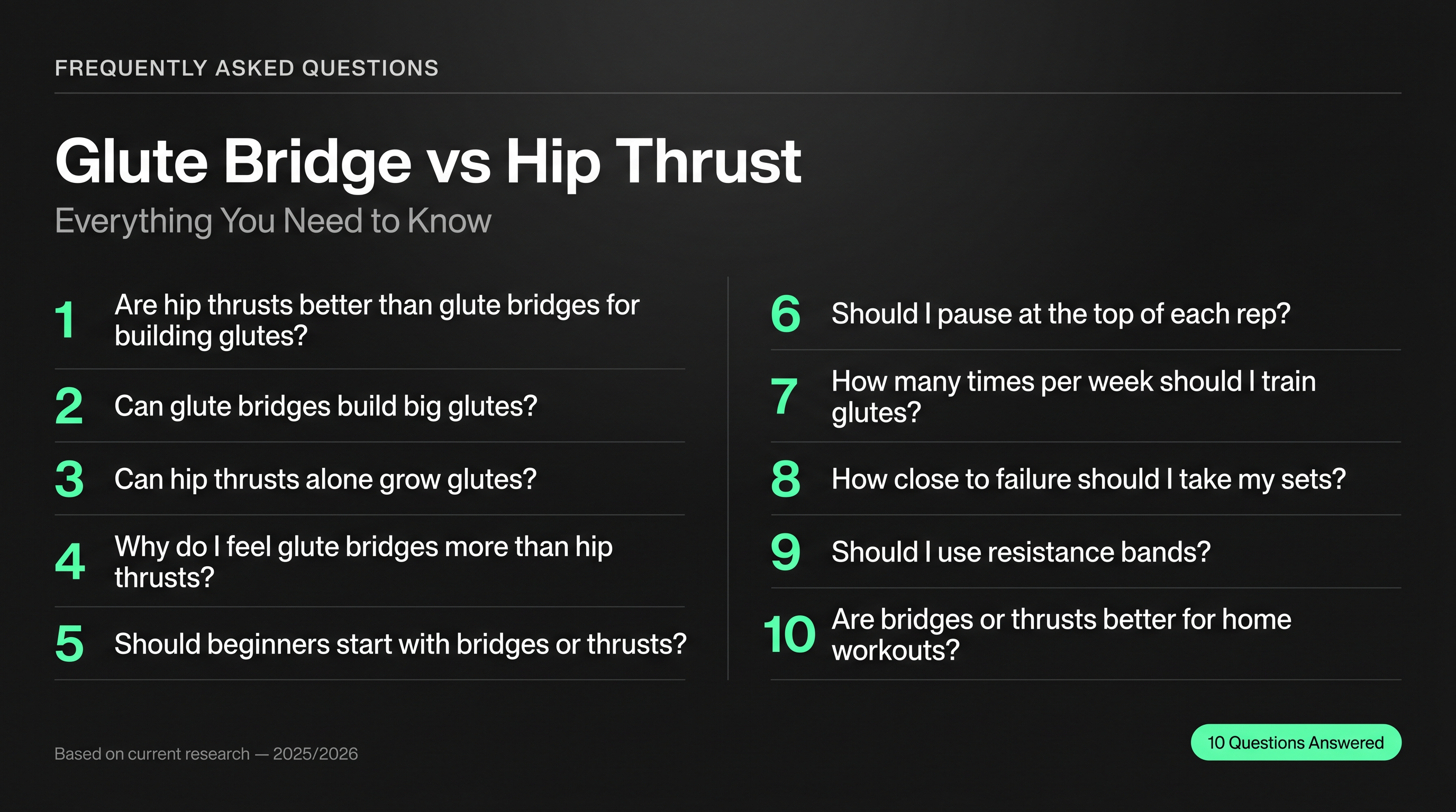 FAQ index card listing 10 glute bridge vs hip thrust questions in a clean, dark typographic layout