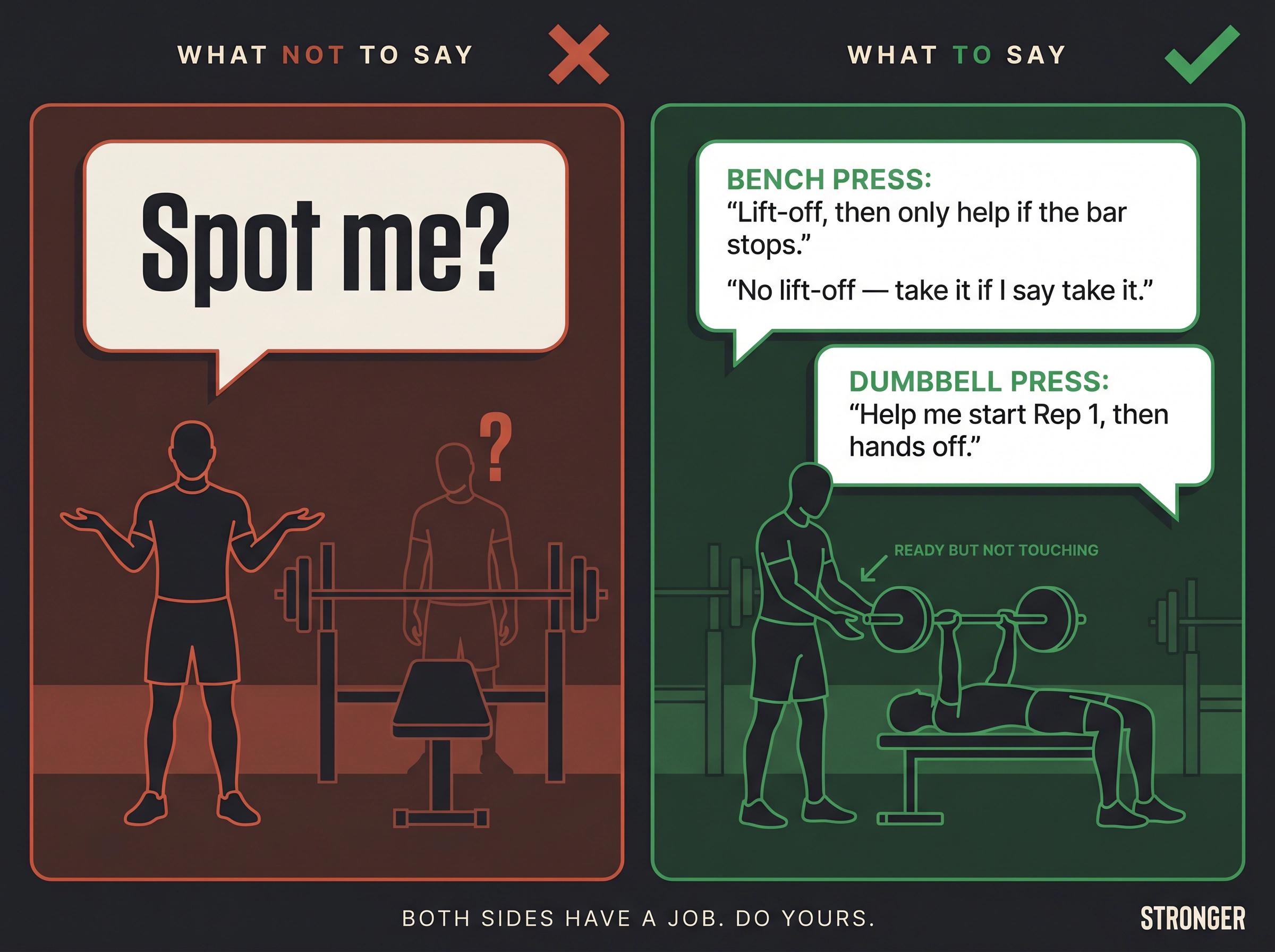 Split-panel gym illustration showing the wrong way vs right way to ask for a spot, with exact communication scripts