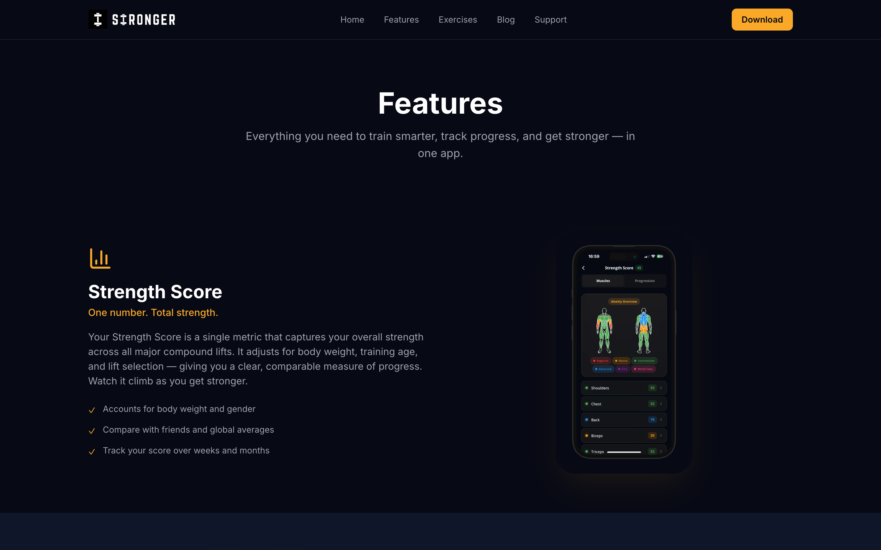 Stronger app features page showing the Strength Score feature with real app UI — weekly muscle overview, per-muscle strength levels from Beginner to World Class, and benchmark breakdowns
