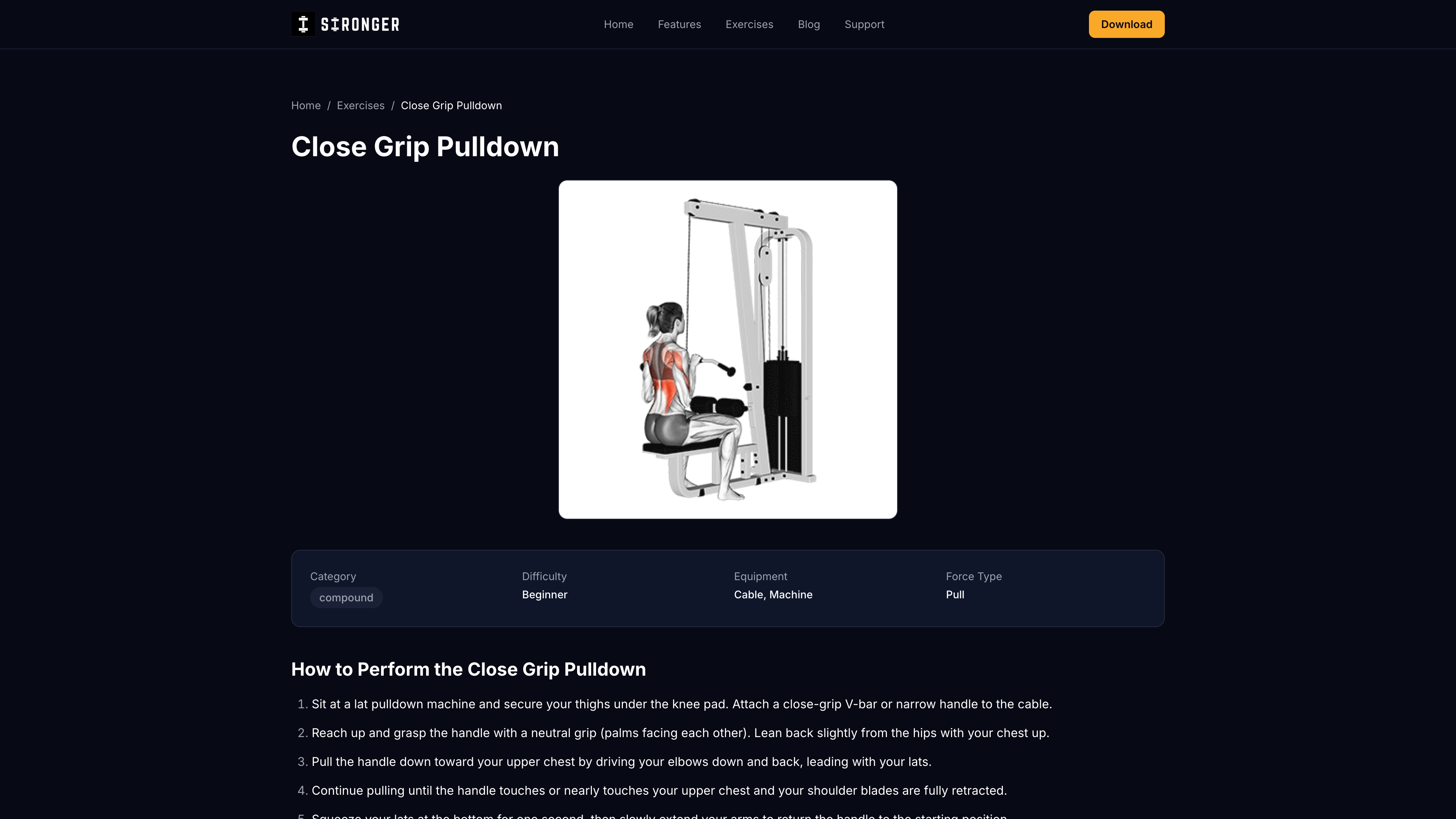 Stronger app close-grip pulldown exercise page showing muscle activation diagram, compound category, cable machine equipment, and step-by-step technique instructions
