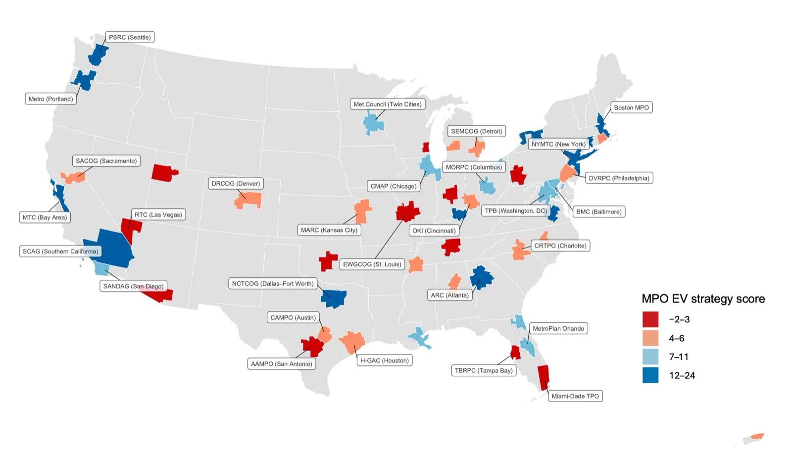 Map of the United States with labelled metropolitan planning organizations shaded by their electric-vehicle strategy score, from low (red) to high (blue)