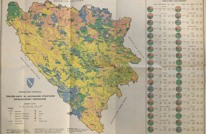 State property was not handed over to the entities in Dayton (Bosnian Land Map from 1992)