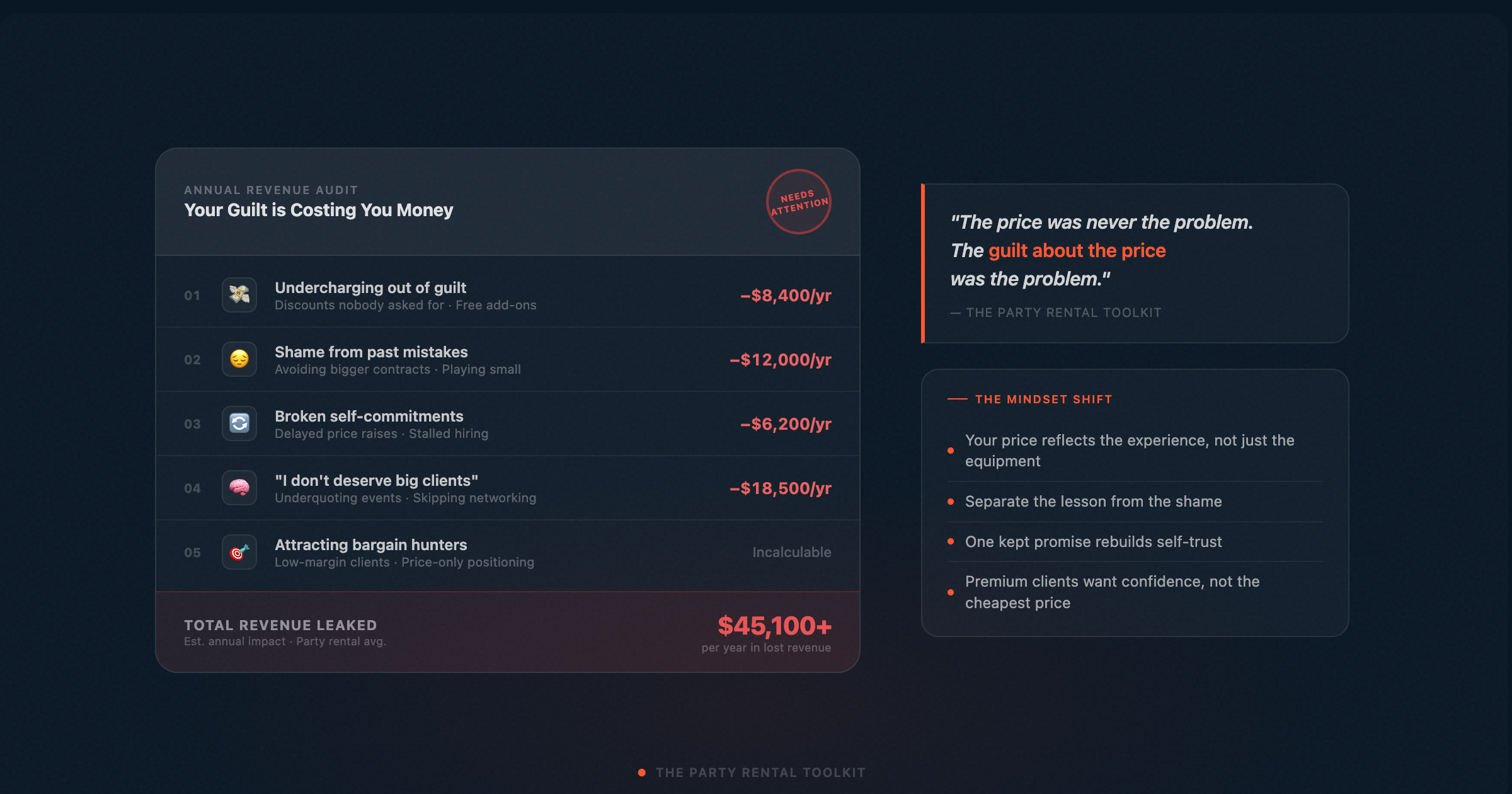 Why Your Party Rental Business Isn't Growing (And It Has Nothing to Do With Marketing)