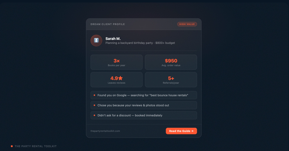 How Party Rental Businesses Can Attract More Dream Clients (Using Their Own Words)