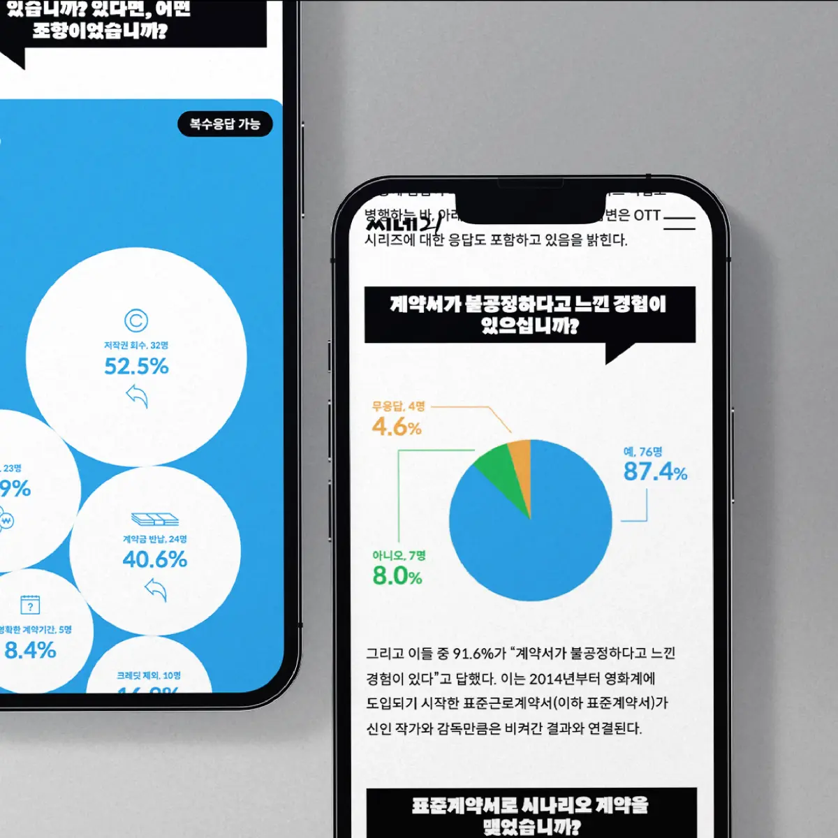 씨네21 어느 신인 작가의 고백 인터랙티브 기사 웹사이트