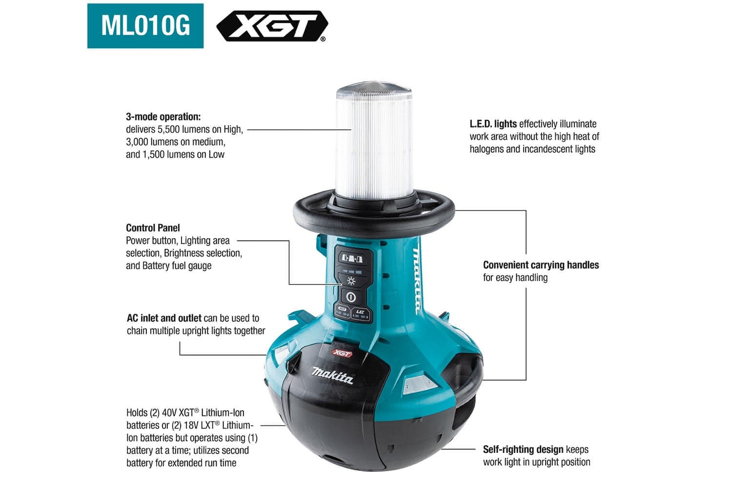 ML010G 40Vmax / 18V Upright Area Work Light