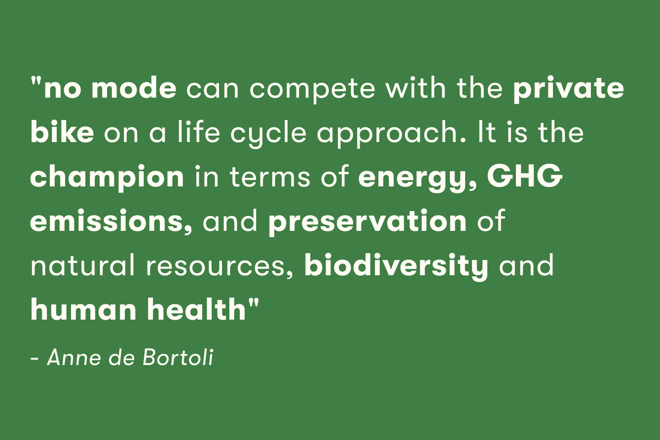 Quote by Anne de Bortoli stating: "no mode can compete with the private bike on a life cycle approach. It is the champion in terms of energy, GHG emissions, and preservation of  natural resources, biodiversity and human health"