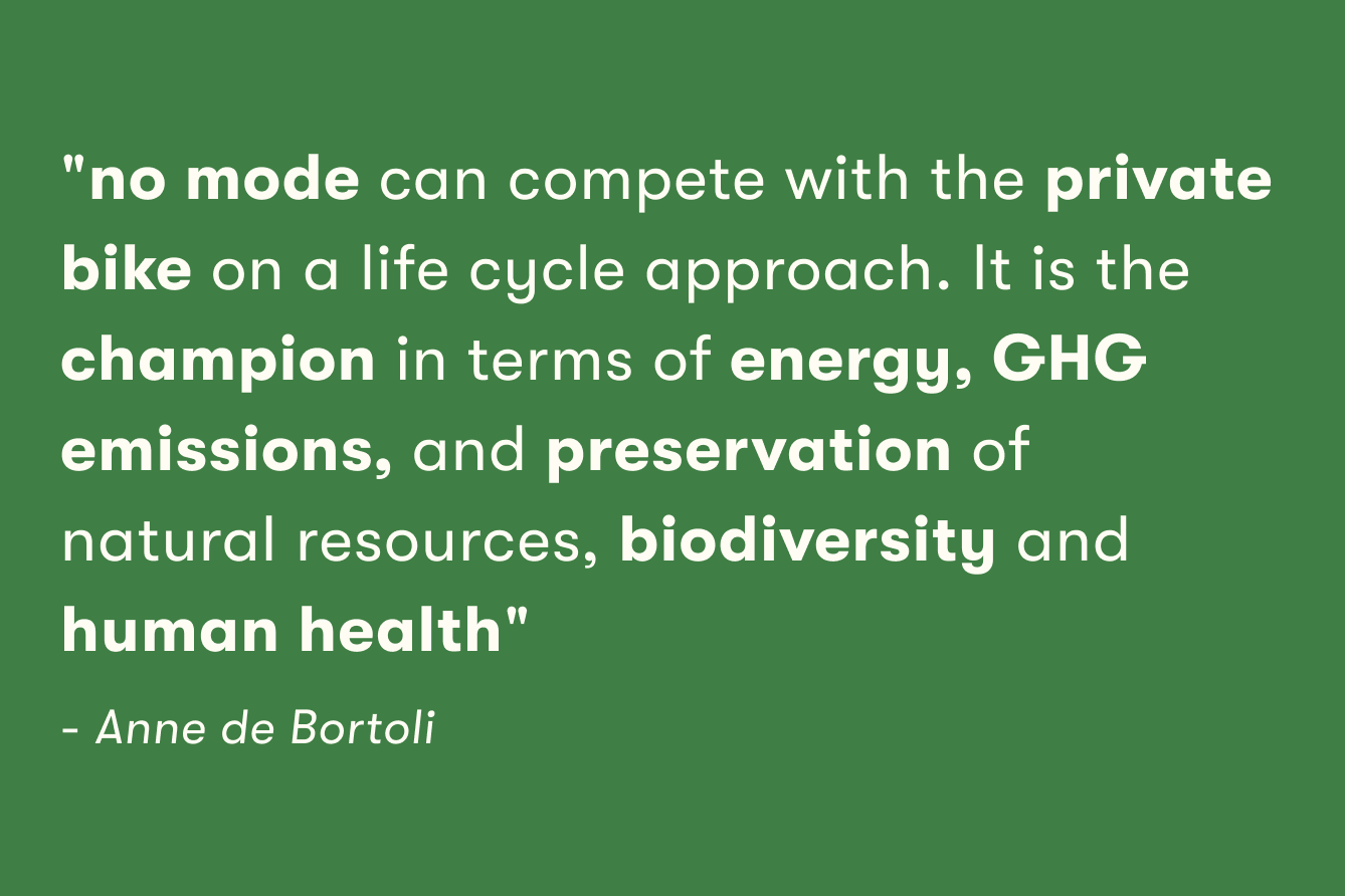 Quote by Anne de Bortoli stating: "no mode can compete with the private bike on a life cycle approach. It is the champion in terms of energy, GHG emissions, and preservation of
natural resources, biodiversity and human health"