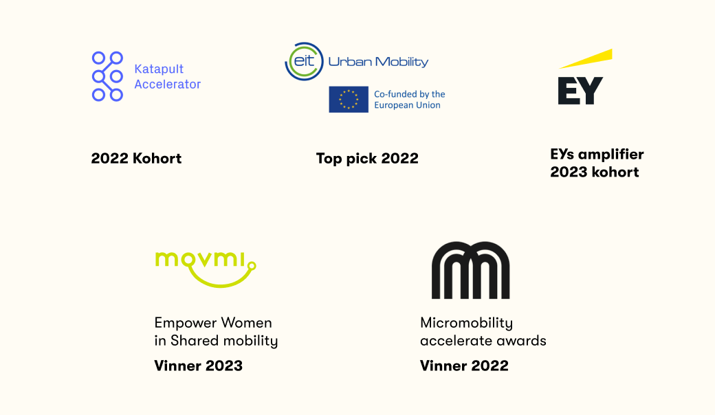 Logos from investors and partners, and prizes and achievments we have won. Katapult Accelerator, EIT Urban mobility, EY, Movmi and Micromobility