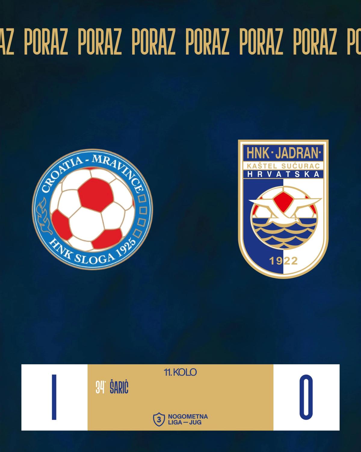 Izvještaj: [11.KOLO] | HNK SLOGA - HNK JADRAN 1:0