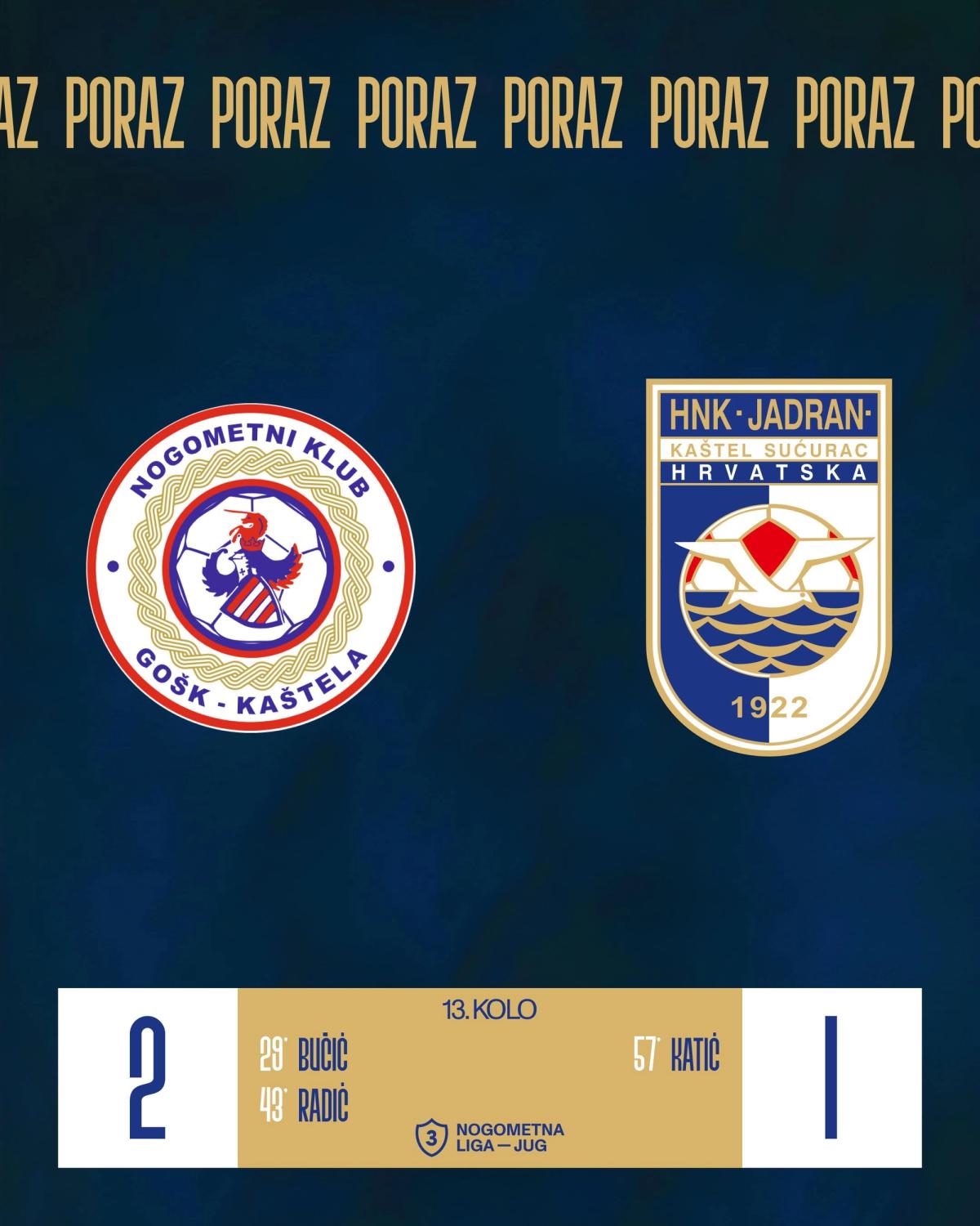 Izvještaj: [13.KOLO] | NK GOŠK - HNK JADRAN 2:1