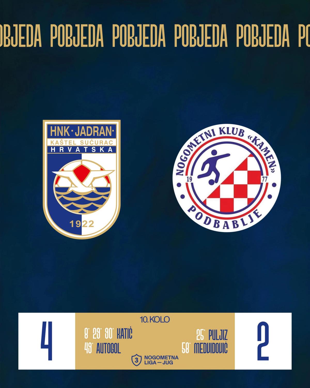 Izvještaj: [10.KOLO] | HNK JADRAN - NK KAMEN 4:2