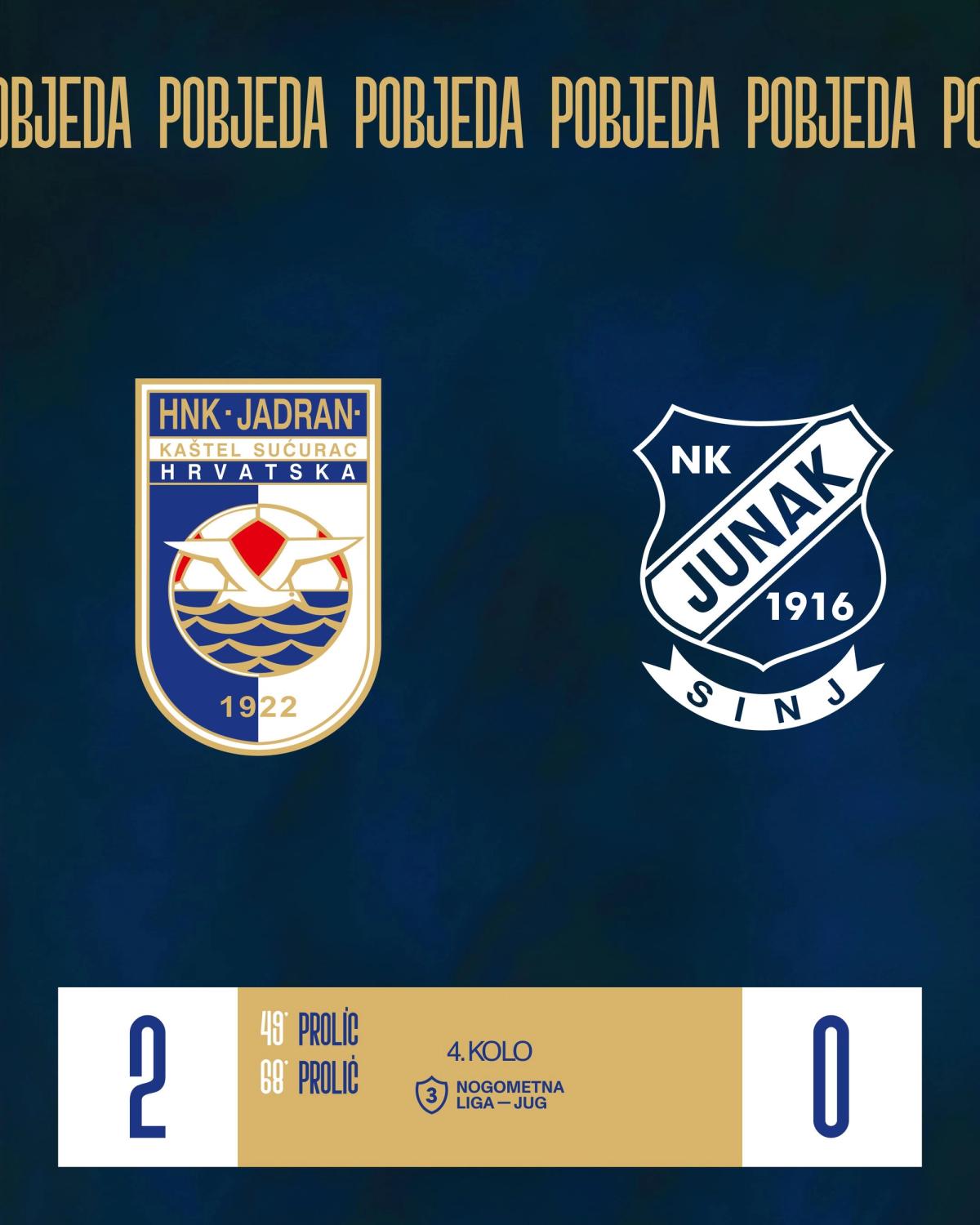 Izvještaj: [4.KOLO] | HNK JADRAN - NK JUNAK