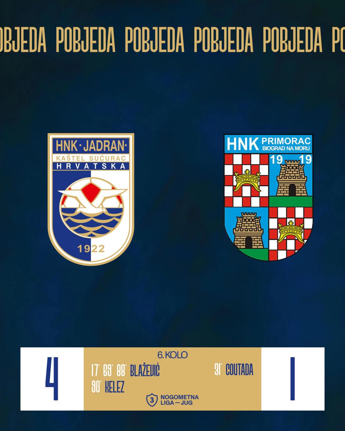 Izvještaj: [6.KOLO] | HNK JADRAN - HNK PRIMORAC (B)