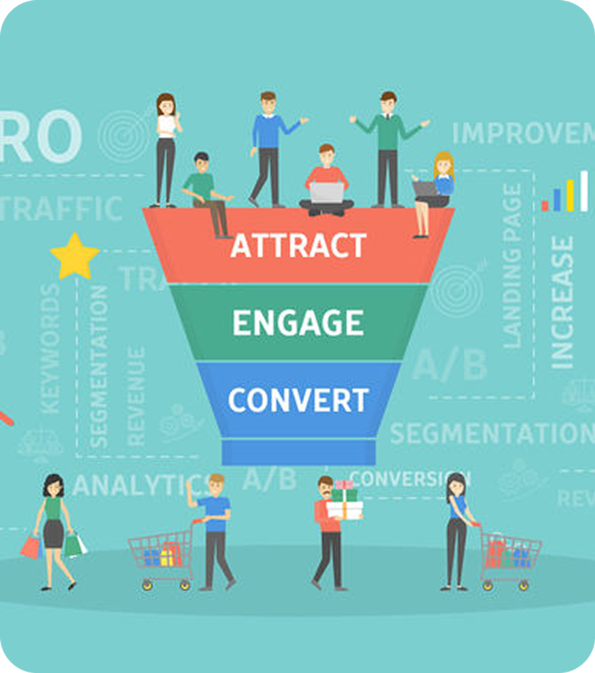 Expert Conversion Rate Optimization Strategies for eCommerce Success