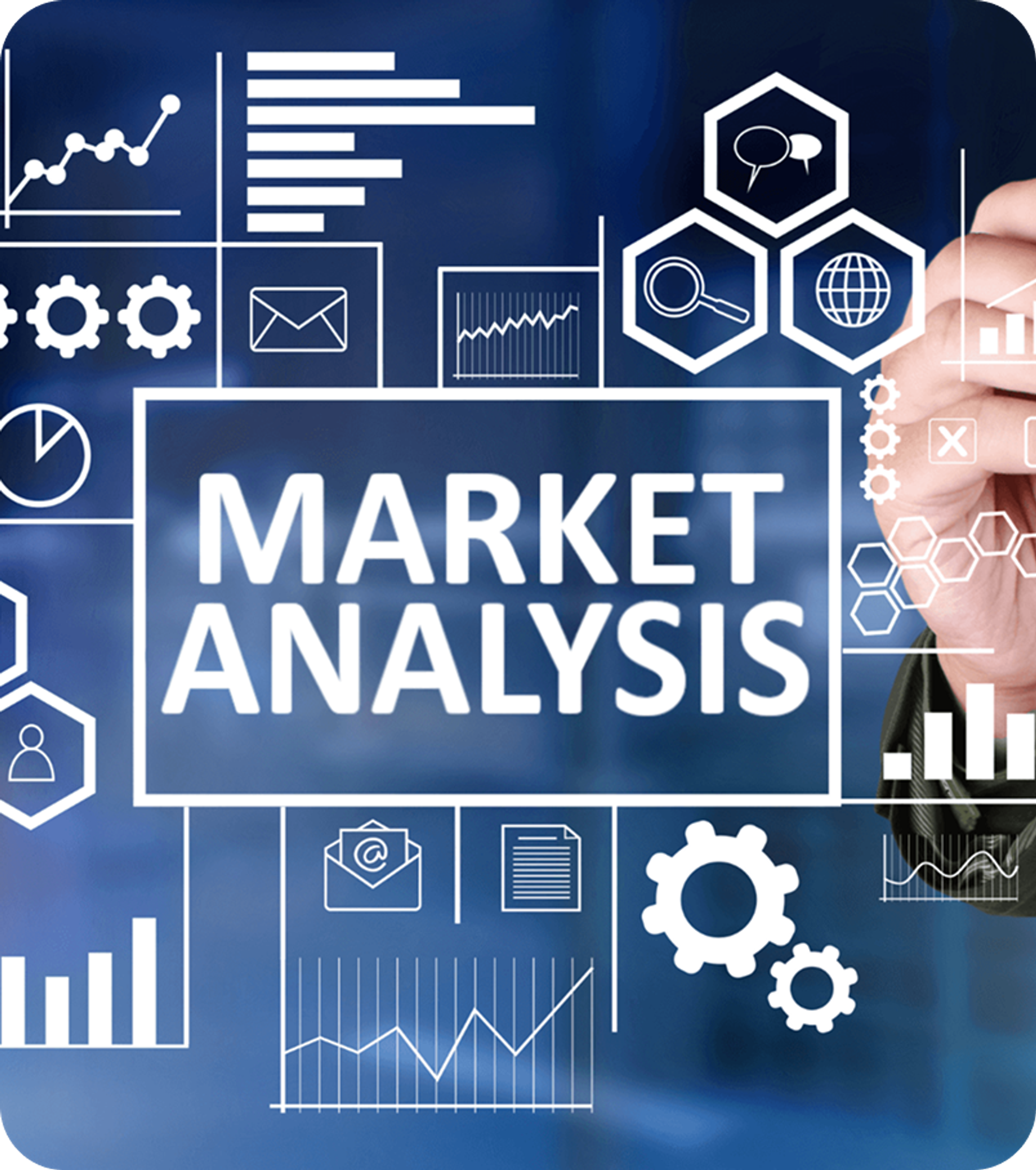 Market Analysis Services:  Our Methodology