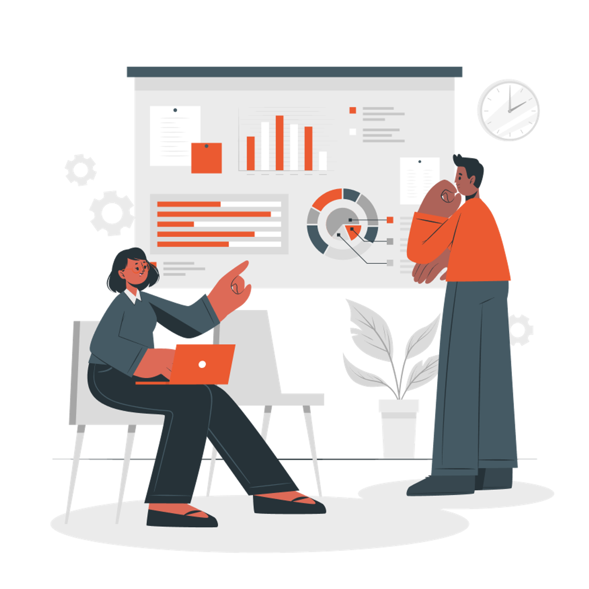 Competitive Analysis Services: Our Strategy