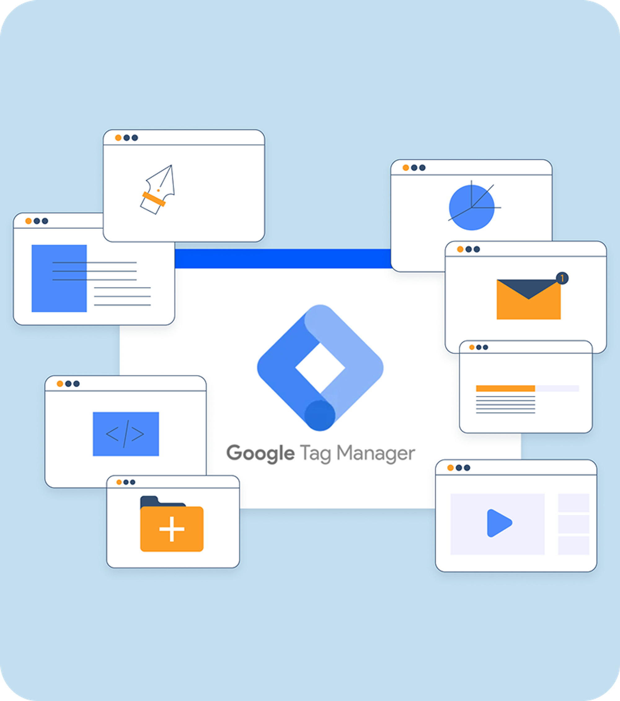 How We Implement Google Tag Manager for Maximum Results