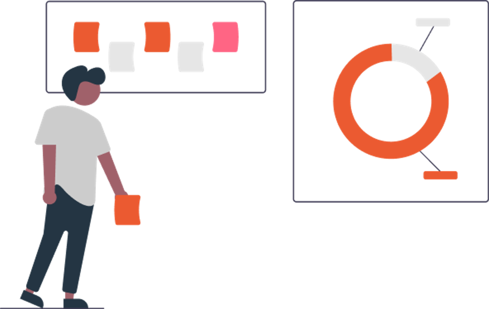 The Strategic Importance of Search Marketing