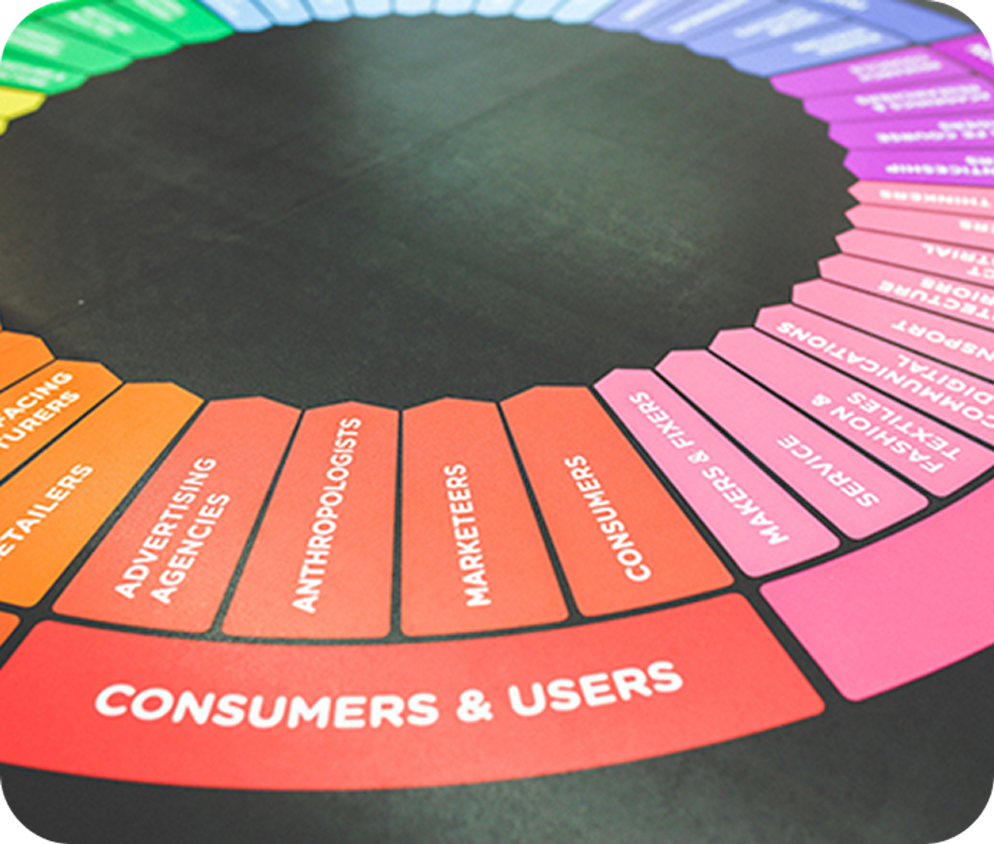 Comprehensive Digital Marketing Solutions