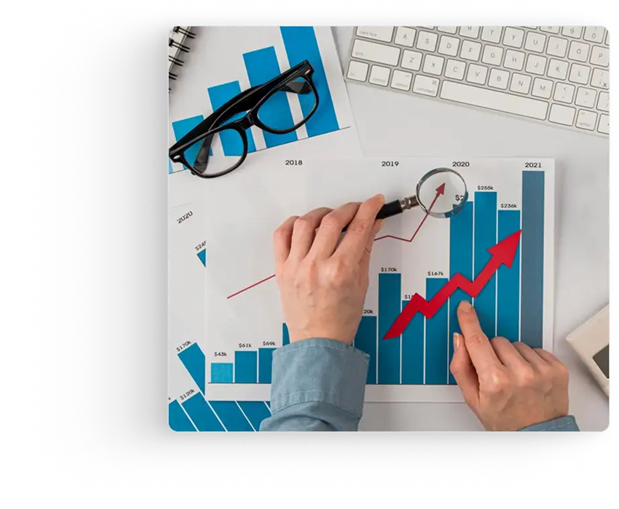 End-to-End Revenue Optimization