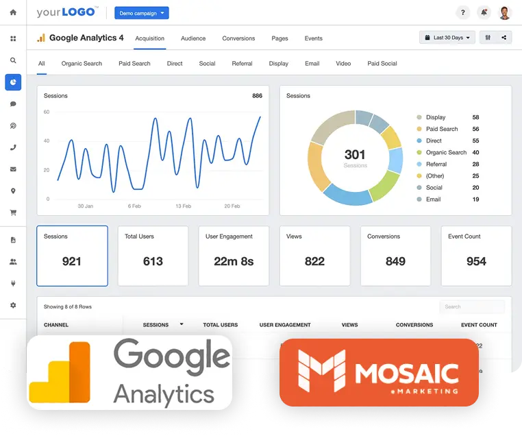 Benefits of Partnering with Mosaic eMarketing