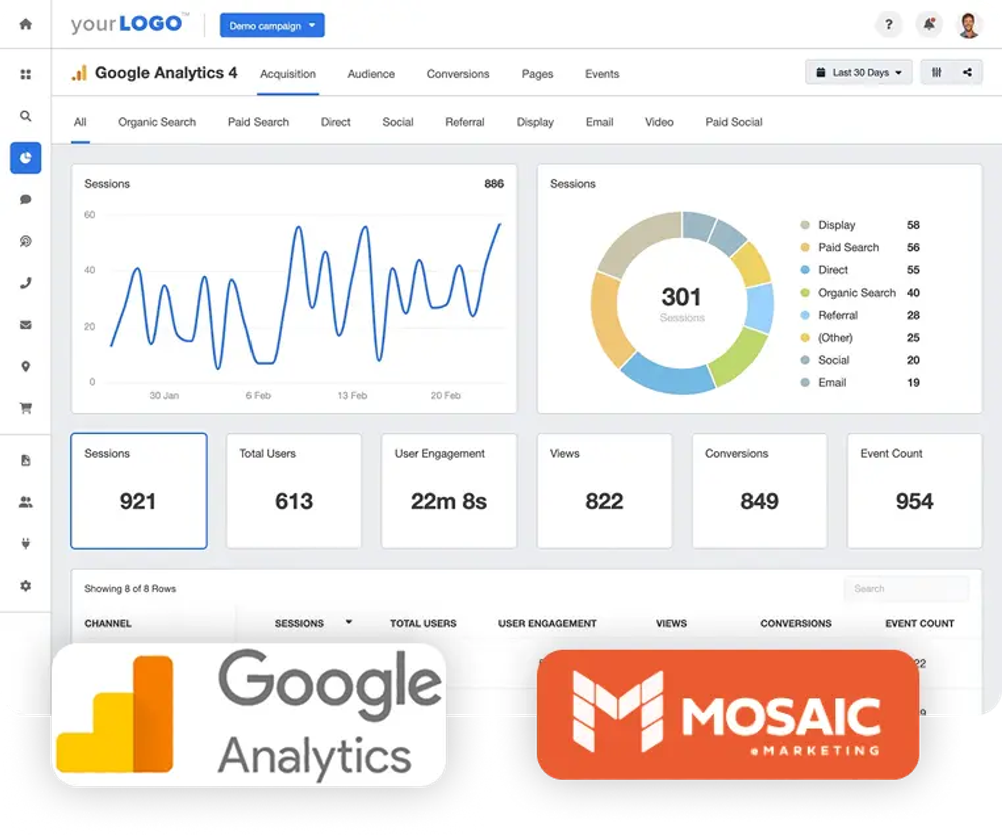 Benefits of Partnering with Mosaic eMarketing