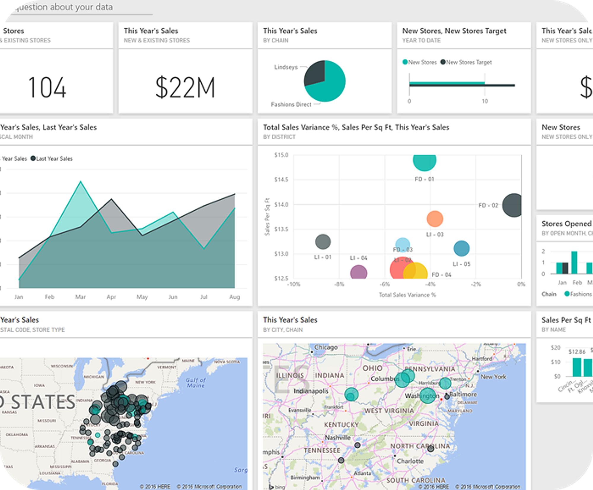Expert Power BI Implementation Services
