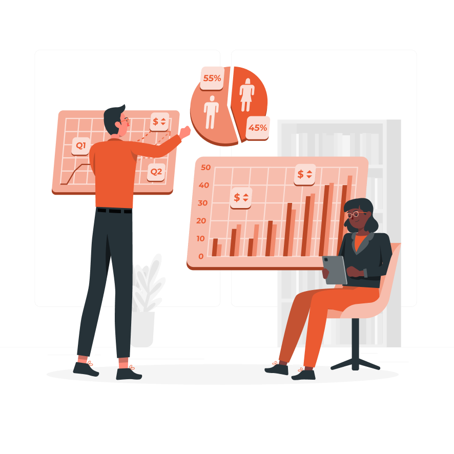 Professional Twitter Ads Management: Our Data-Driven Approach
