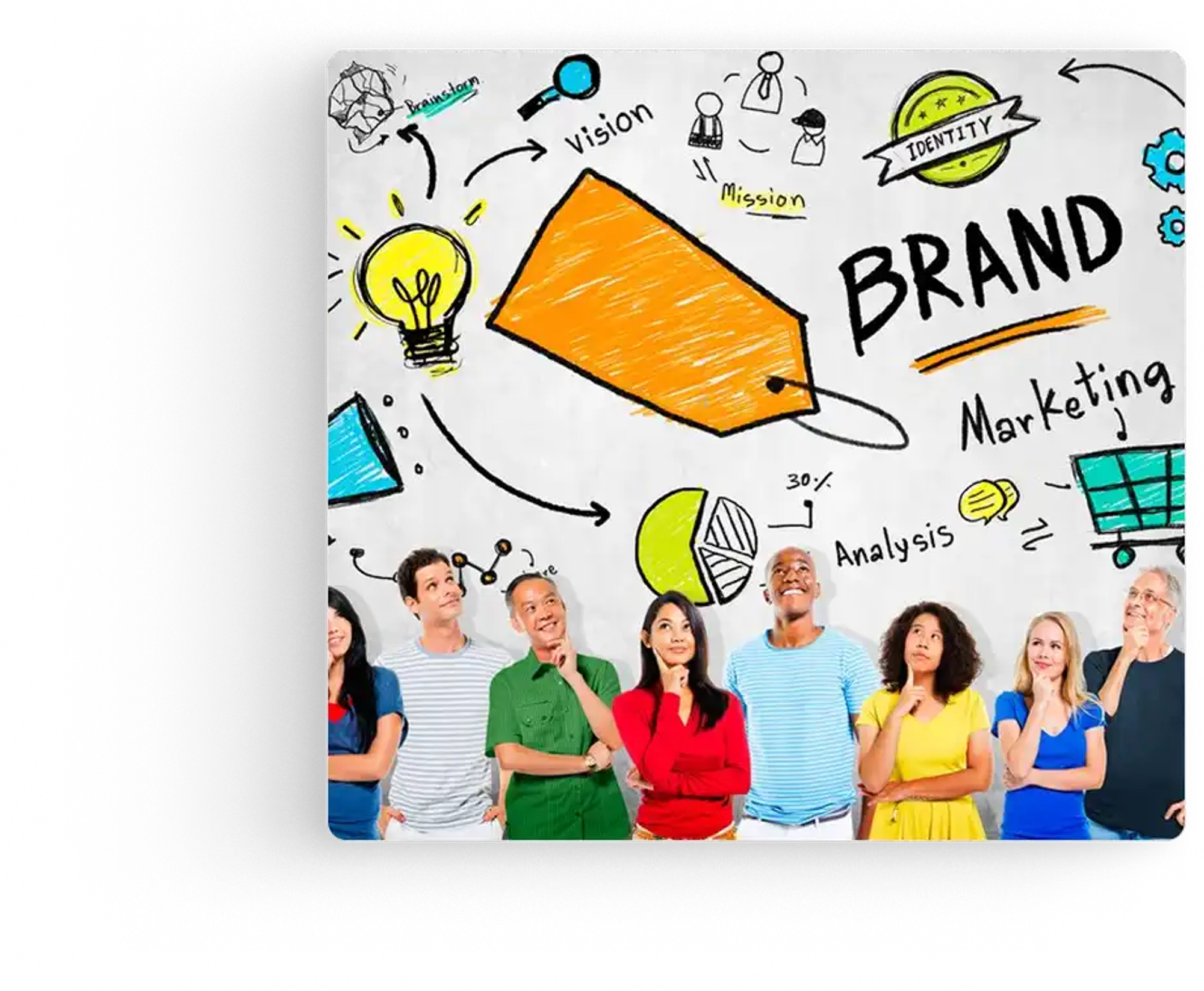 Your Journey to a Stronger Brand Starts Here