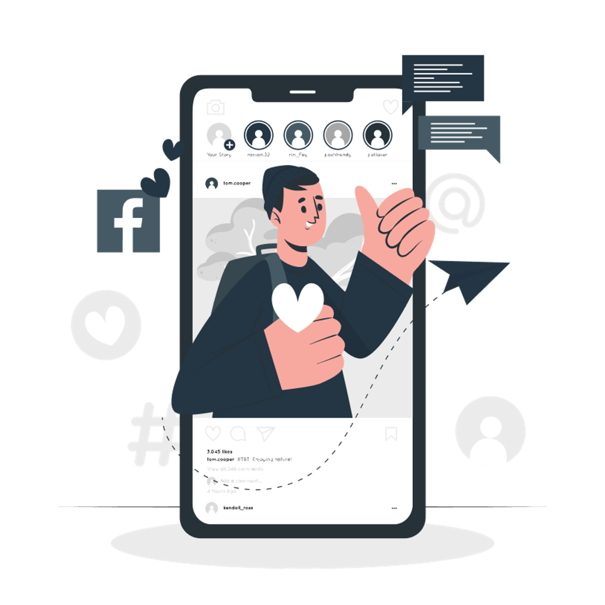 Strategic Facebook Ad Campaign Management Process