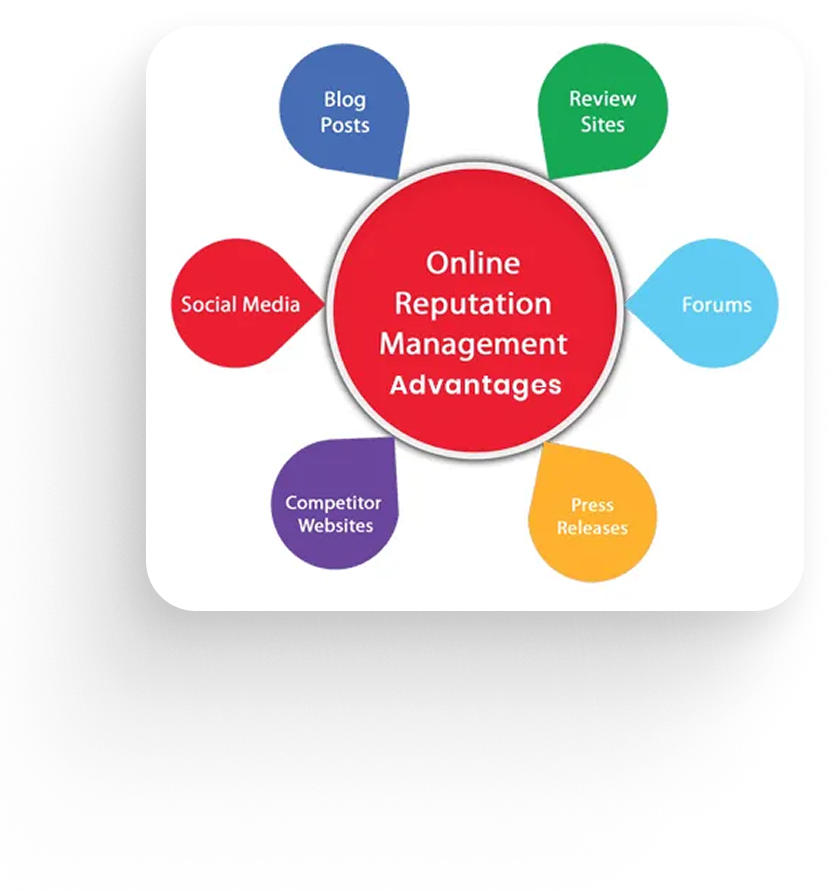 Take Control of Your Digital Footprint
